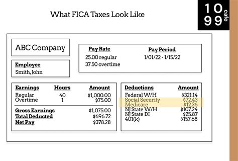 when does onlyfans send 1099|Your Guide to OnlyFans Taxes: What You Must Pay and File